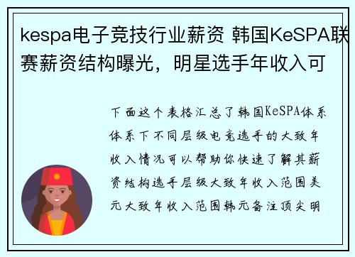 kespa电子竞技行业薪资 韩国KeSPA联赛薪资结构曝光，明星选手年收入可达数千万